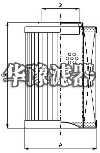 派克Parker滤芯933363Q