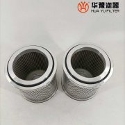 银河999小玛丽水果游戏液力耦合器滤芯YOTFC580A