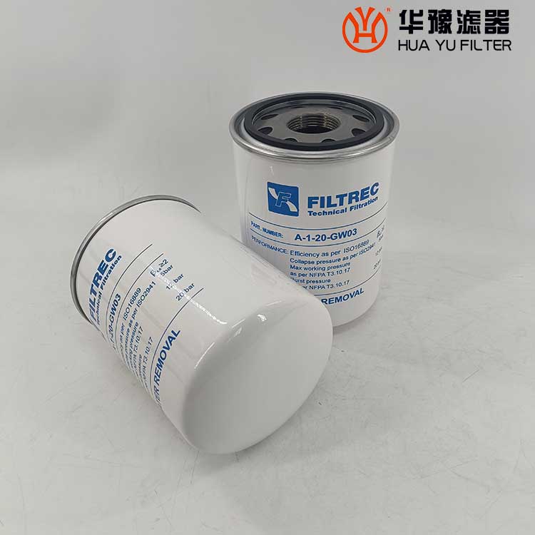 银河999小玛丽水果游戏A-1-20-GW03旋装滤芯 富卓FILTREC滤芯